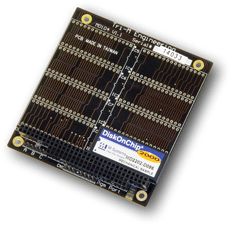 Buy Tri-M Technologies\' MD104 PC/104 Modules Carrier Boards