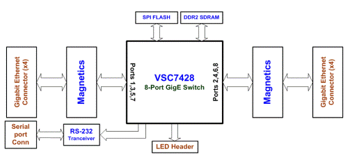 epsilon8100-blockdiag-sm.gif