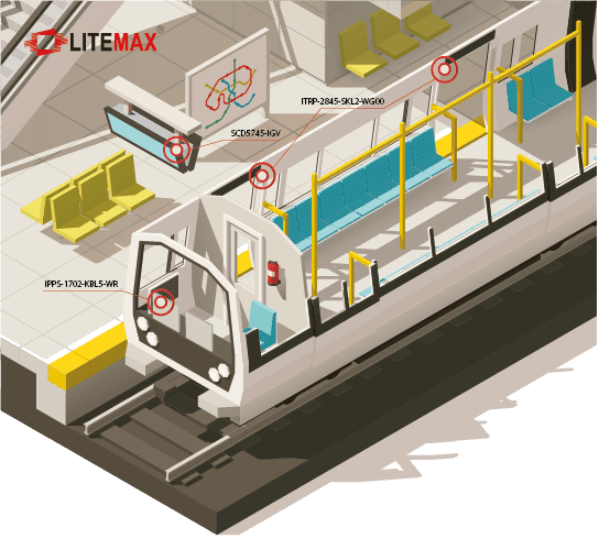 intelligent railway control