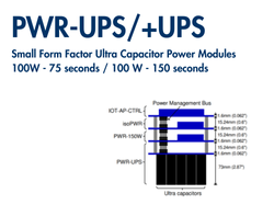 isoPWR-100W 1